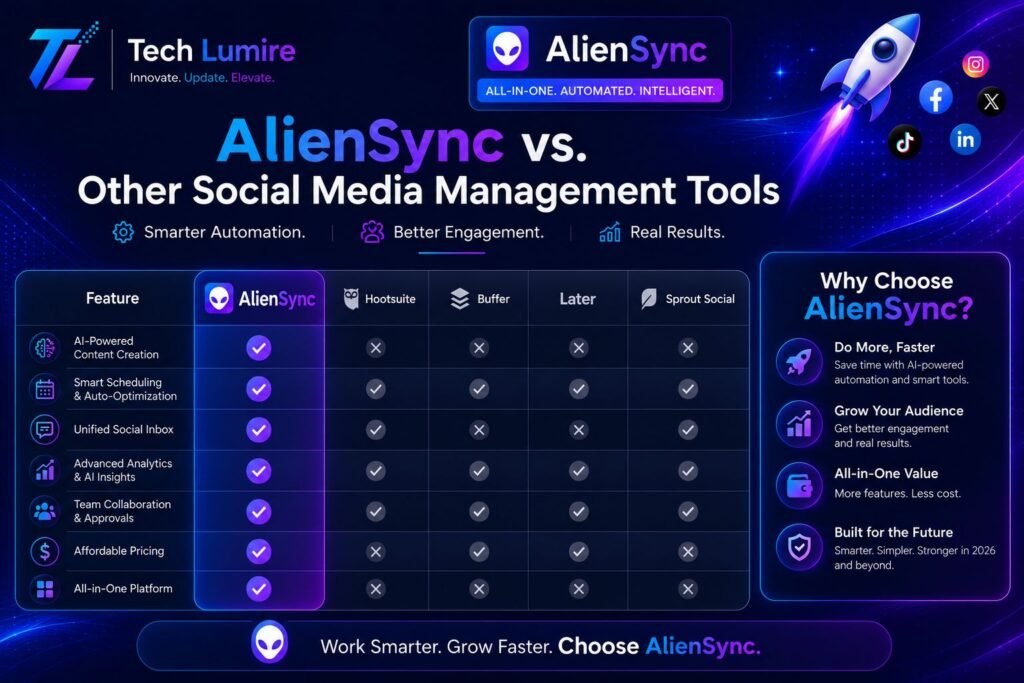 aliensync-vs-other-social-media-management-tools