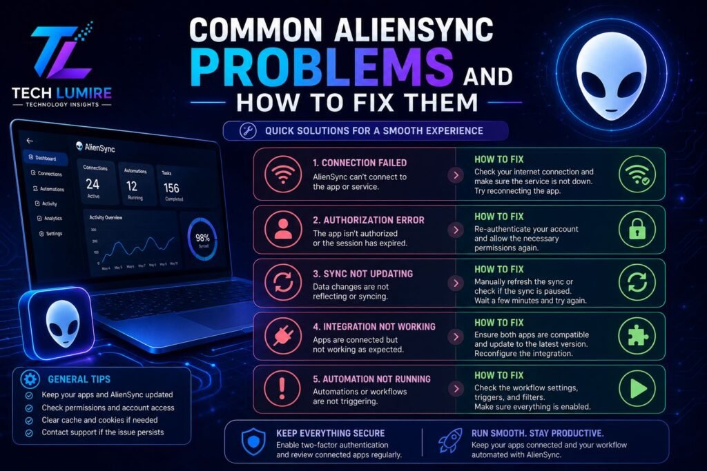 common-aliensync-problems-and-how-to-fix-them