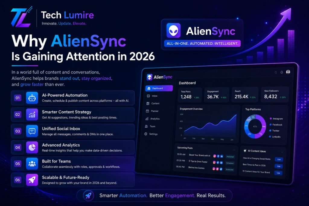 why-aliensync-is-gaining-attention-in-2026