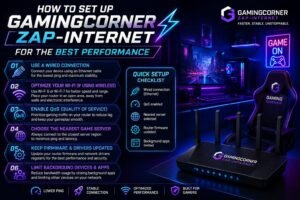 Gaming Corner Zap-Internet – The Best Guide to Lag-Free Gaming in 2026